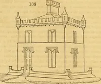 Picture 91 of 1377 from An encyclopædia of cottage, farm, and villa architecture and furniture : containing numerous designs for dwellings from the cottage to the villa including farm houses, farmeries, and other agricultural buildings, several designs for country inns, public houses, and parochial schools, with the requisite fittings-up fixtures and furniture ; and appropriate offices, gardens and garden scenery ; each design accompanied by analytical and critical marks illustrative of the principles of archtiectural science and taste on whihc it is composed (1836), leaf 102