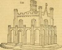 Picture 92 of 1377 from An encyclopædia of cottage, farm, and villa architecture and furniture : containing numerous designs for dwellings from the cottage to the villa including farm houses, farmeries, and other agricultural buildings, several designs for country inns, public houses, and parochial schools, with the requisite fittings-up fixtures and furniture ; and appropriate offices, gardens and garden scenery ; each design accompanied by analytical and critical marks illustrative of the principles of archtiectural science and taste on whihc it is composed (1836), leaf 102