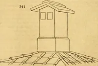 Picture 94 of 1377 from An encyclopædia of cottage, farm, and villa architecture and furniture : containing numerous designs for dwellings from the cottage to the villa including farm houses, farmeries, and other agricultural buildings, several designs for country inns, public houses, and parochial schools, with the requisite fittings-up fixtures and furniture ; and appropriate offices, gardens and garden scenery ; each design accompanied by analytical and critical marks illustrative of the principles of archtiectural science and taste on whihc it is composed (1836), leaf 103