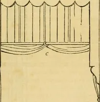An illustration from An encyclopædia of cottage, farm, and villa architecture and furniture : containing numerous designs for dwellings from the cottage to the villa including farm houses, farmeries, and other agricultural buildings, several designs for country inns, public houses, and parochial schools, with the requisite fittings-up fixtures and furniture ; and appropriate offices, gardens and garden scenery ; each design accompanied by analytical and critical marks illustrative of the principles of archtiectural science and taste on whihc it is composed (1836)
