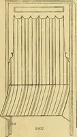 An illustration from An encyclopædia of cottage, farm, and villa architecture and furniture : containing numerous designs for dwellings from the cottage to the villa including farm houses, farmeries, and other agricultural buildings, several designs for country inns, public houses, and parochial schools, with the requisite fittings-up fixtures and furniture ; and appropriate offices, gardens and garden scenery ; each design accompanied by analytical and critical marks illustrative of the principles of archtiectural science and taste on whihc it is composed (1836)