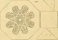 An illustration from An encyclopædia of cottage, farm, and villa architecture and furniture : containing numerous designs for dwellings from the cottage to the villa including farm houses, farmeries, and other agricultural buildings, several designs for country inns, public houses, and parochial schools, with the requisite fittings-up fixtures and furniture ; and appropriate offices, gardens and garden scenery ; each design accompanied by analytical and critical marks illustrative of the principles of archtiectural science and taste on whihc it is composed (1836)