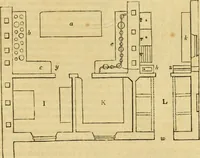 An illustration from An encyclopædia of cottage, farm, and villa architecture and furniture : containing numerous designs for dwellings from the cottage to the villa including farm houses, farmeries, and other agricultural buildings, several designs for country inns, public houses, and parochial schools, with the requisite fittings-up fixtures and furniture ; and appropriate offices, gardens and garden scenery ; each design accompanied by analytical and critical marks illustrative of the principles of archtiectural science and taste on whihc it is composed (1836)