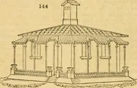 Picture 97 of 1377 from An encyclopædia of cottage, farm, and villa architecture and furniture : containing numerous designs for dwellings from the cottage to the villa including farm houses, farmeries, and other agricultural buildings, several designs for country inns, public houses, and parochial schools, with the requisite fittings-up fixtures and furniture ; and appropriate offices, gardens and garden scenery ; each design accompanied by analytical and critical marks illustrative of the principles of archtiectural science and taste on whihc it is composed (1836), leaf 105