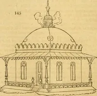 Picture 98 of 1377 from An encyclopædia of cottage, farm, and villa architecture and furniture : containing numerous designs for dwellings from the cottage to the villa including farm houses, farmeries, and other agricultural buildings, several designs for country inns, public houses, and parochial schools, with the requisite fittings-up fixtures and furniture ; and appropriate offices, gardens and garden scenery ; each design accompanied by analytical and critical marks illustrative of the principles of archtiectural science and taste on whihc it is composed (1836), leaf 105