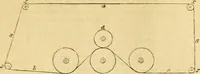 An illustration from An encyclopædia of cottage, farm, and villa architecture and furniture : containing numerous designs for dwellings from the cottage to the villa including farm houses, farmeries, and other agricultural buildings, several designs for country inns, public houses, and parochial schools, with the requisite fittings-up fixtures and furniture ; and appropriate offices, gardens and garden scenery ; each design accompanied by analytical and critical marks illustrative of the principles of archtiectural science and taste on whihc it is composed (1836)