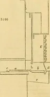 An illustration from An encyclopædia of cottage, farm, and villa architecture and furniture : containing numerous designs for dwellings from the cottage to the villa including farm houses, farmeries, and other agricultural buildings, several designs for country inns, public houses, and parochial schools, with the requisite fittings-up fixtures and furniture ; and appropriate offices, gardens and garden scenery ; each design accompanied by analytical and critical marks illustrative of the principles of archtiectural science and taste on whihc it is composed (1836)