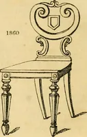 An illustration from An encyclopædia of cottage, farm, and villa architecture and furniture : containing numerous designs for dwellings from the cottage to the villa including farm houses, farmeries, and other agricultural buildings, several designs for country inns, public houses, and parochial schools, with the requisite fittings-up fixtures and furniture ; and appropriate offices, gardens and garden scenery ; each design accompanied by analytical and critical marks illustrative of the principles of archtiectural science and taste on whihc it is composed (1836)