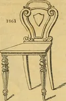 An illustration from An encyclopædia of cottage, farm, and villa architecture and furniture : containing numerous designs for dwellings from the cottage to the villa including farm houses, farmeries, and other agricultural buildings, several designs for country inns, public houses, and parochial schools, with the requisite fittings-up fixtures and furniture ; and appropriate offices, gardens and garden scenery ; each design accompanied by analytical and critical marks illustrative of the principles of archtiectural science and taste on whihc it is composed (1836)