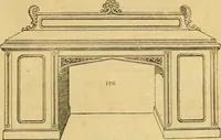 An illustration from An encyclopædia of cottage, farm, and villa architecture and furniture : containing numerous designs for dwellings from the cottage to the villa including farm houses, farmeries, and other agricultural buildings, several designs for country inns, public houses, and parochial schools, with the requisite fittings-up fixtures and furniture ; and appropriate offices, gardens and garden scenery ; each design accompanied by analytical and critical marks illustrative of the principles of archtiectural science and taste on whihc it is composed (1836)