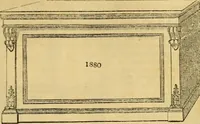 An illustration from An encyclopædia of cottage, farm, and villa architecture and furniture : containing numerous designs for dwellings from the cottage to the villa including farm houses, farmeries, and other agricultural buildings, several designs for country inns, public houses, and parochial schools, with the requisite fittings-up fixtures and furniture ; and appropriate offices, gardens and garden scenery ; each design accompanied by analytical and critical marks illustrative of the principles of archtiectural science and taste on whihc it is composed (1836)