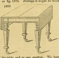 An illustration from An encyclopædia of cottage, farm, and villa architecture and furniture : containing numerous designs for dwellings from the cottage to the villa including farm houses, farmeries, and other agricultural buildings, several designs for country inns, public houses, and parochial schools, with the requisite fittings-up fixtures and furniture ; and appropriate offices, gardens and garden scenery ; each design accompanied by analytical and critical marks illustrative of the principles of archtiectural science and taste on whihc it is composed (1836)