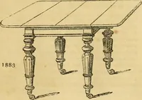An illustration from An encyclopædia of cottage, farm, and villa architecture and furniture : containing numerous designs for dwellings from the cottage to the villa including farm houses, farmeries, and other agricultural buildings, several designs for country inns, public houses, and parochial schools, with the requisite fittings-up fixtures and furniture ; and appropriate offices, gardens and garden scenery ; each design accompanied by analytical and critical marks illustrative of the principles of archtiectural science and taste on whihc it is composed (1836)