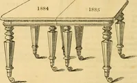 An illustration from An encyclopædia of cottage, farm, and villa architecture and furniture : containing numerous designs for dwellings from the cottage to the villa including farm houses, farmeries, and other agricultural buildings, several designs for country inns, public houses, and parochial schools, with the requisite fittings-up fixtures and furniture ; and appropriate offices, gardens and garden scenery ; each design accompanied by analytical and critical marks illustrative of the principles of archtiectural science and taste on whihc it is composed (1836)