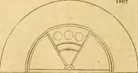 An illustration from An encyclopædia of cottage, farm, and villa architecture and furniture : containing numerous designs for dwellings from the cottage to the villa including farm houses, farmeries, and other agricultural buildings, several designs for country inns, public houses, and parochial schools, with the requisite fittings-up fixtures and furniture ; and appropriate offices, gardens and garden scenery ; each design accompanied by analytical and critical marks illustrative of the principles of archtiectural science and taste on whihc it is composed (1836)