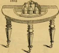An illustration from An encyclopædia of cottage, farm, and villa architecture and furniture : containing numerous designs for dwellings from the cottage to the villa including farm houses, farmeries, and other agricultural buildings, several designs for country inns, public houses, and parochial schools, with the requisite fittings-up fixtures and furniture ; and appropriate offices, gardens and garden scenery ; each design accompanied by analytical and critical marks illustrative of the principles of archtiectural science and taste on whihc it is composed (1836)