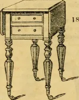 An illustration from An encyclopædia of cottage, farm, and villa architecture and furniture : containing numerous designs for dwellings from the cottage to the villa including farm houses, farmeries, and other agricultural buildings, several designs for country inns, public houses, and parochial schools, with the requisite fittings-up fixtures and furniture ; and appropriate offices, gardens and garden scenery ; each design accompanied by analytical and critical marks illustrative of the principles of archtiectural science and taste on whihc it is composed (1836)