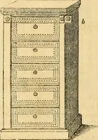 An illustration from An encyclopædia of cottage, farm, and villa architecture and furniture : containing numerous designs for dwellings from the cottage to the villa including farm houses, farmeries, and other agricultural buildings, several designs for country inns, public houses, and parochial schools, with the requisite fittings-up fixtures and furniture ; and appropriate offices, gardens and garden scenery ; each design accompanied by analytical and critical marks illustrative of the principles of archtiectural science and taste on whihc it is composed (1836)