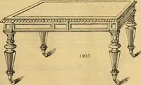 An illustration from An encyclopædia of cottage, farm, and villa architecture and furniture : containing numerous designs for dwellings from the cottage to the villa including farm houses, farmeries, and other agricultural buildings, several designs for country inns, public houses, and parochial schools, with the requisite fittings-up fixtures and furniture ; and appropriate offices, gardens and garden scenery ; each design accompanied by analytical and critical marks illustrative of the principles of archtiectural science and taste on whihc it is composed (1836)