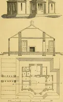 Picture 104 of 1377 from An encyclopædia of cottage, farm, and villa architecture and furniture : containing numerous designs for dwellings from the cottage to the villa including farm houses, farmeries, and other agricultural buildings, several designs for country inns, public houses, and parochial schools, with the requisite fittings-up fixtures and furniture ; and appropriate offices, gardens and garden scenery ; each design accompanied by analytical and critical marks illustrative of the principles of archtiectural science and taste on whihc it is composed (1836), leaf 108