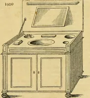 An illustration from An encyclopædia of cottage, farm, and villa architecture and furniture : containing numerous designs for dwellings from the cottage to the villa including farm houses, farmeries, and other agricultural buildings, several designs for country inns, public houses, and parochial schools, with the requisite fittings-up fixtures and furniture ; and appropriate offices, gardens and garden scenery ; each design accompanied by analytical and critical marks illustrative of the principles of archtiectural science and taste on whihc it is composed (1836)