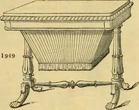 An illustration from An encyclopædia of cottage, farm, and villa architecture and furniture : containing numerous designs for dwellings from the cottage to the villa including farm houses, farmeries, and other agricultural buildings, several designs for country inns, public houses, and parochial schools, with the requisite fittings-up fixtures and furniture ; and appropriate offices, gardens and garden scenery ; each design accompanied by analytical and critical marks illustrative of the principles of archtiectural science and taste on whihc it is composed (1836)