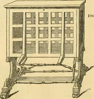An illustration from An encyclopædia of cottage, farm, and villa architecture and furniture : containing numerous designs for dwellings from the cottage to the villa including farm houses, farmeries, and other agricultural buildings, several designs for country inns, public houses, and parochial schools, with the requisite fittings-up fixtures and furniture ; and appropriate offices, gardens and garden scenery ; each design accompanied by analytical and critical marks illustrative of the principles of archtiectural science and taste on whihc it is composed (1836)