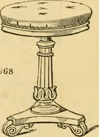 An illustration from An encyclopædia of cottage, farm, and villa architecture and furniture : containing numerous designs for dwellings from the cottage to the villa including farm houses, farmeries, and other agricultural buildings, several designs for country inns, public houses, and parochial schools, with the requisite fittings-up fixtures and furniture ; and appropriate offices, gardens and garden scenery ; each design accompanied by analytical and critical marks illustrative of the principles of archtiectural science and taste on whihc it is composed (1836)