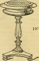 An illustration from An encyclopædia of cottage, farm, and villa architecture and furniture : containing numerous designs for dwellings from the cottage to the villa including farm houses, farmeries, and other agricultural buildings, several designs for country inns, public houses, and parochial schools, with the requisite fittings-up fixtures and furniture ; and appropriate offices, gardens and garden scenery ; each design accompanied by analytical and critical marks illustrative of the principles of archtiectural science and taste on whihc it is composed (1836)