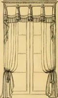 An illustration from An encyclopædia of cottage, farm, and villa architecture and furniture : containing numerous designs for dwellings from the cottage to the villa including farm houses, farmeries, and other agricultural buildings, several designs for country inns, public houses, and parochial schools, with the requisite fittings-up fixtures and furniture ; and appropriate offices, gardens and garden scenery ; each design accompanied by analytical and critical marks illustrative of the principles of archtiectural science and taste on whihc it is composed (1836)