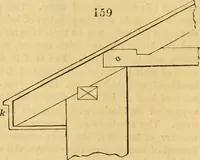 Picture 106 of 1377 from An encyclopædia of cottage, farm, and villa architecture and furniture : containing numerous designs for dwellings from the cottage to the villa including farm houses, farmeries, and other agricultural buildings, several designs for country inns, public houses, and parochial schools, with the requisite fittings-up fixtures and furniture ; and appropriate offices, gardens and garden scenery ; each design accompanied by analytical and critical marks illustrative of the principles of archtiectural science and taste on whihc it is composed (1836), leaf 110