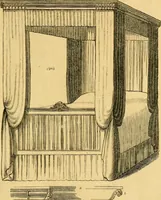 An illustration from An encyclopædia of cottage, farm, and villa architecture and furniture : containing numerous designs for dwellings from the cottage to the villa including farm houses, farmeries, and other agricultural buildings, several designs for country inns, public houses, and parochial schools, with the requisite fittings-up fixtures and furniture ; and appropriate offices, gardens and garden scenery ; each design accompanied by analytical and critical marks illustrative of the principles of archtiectural science and taste on whihc it is composed (1836)