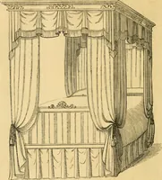 An illustration from An encyclopædia of cottage, farm, and villa architecture and furniture : containing numerous designs for dwellings from the cottage to the villa including farm houses, farmeries, and other agricultural buildings, several designs for country inns, public houses, and parochial schools, with the requisite fittings-up fixtures and furniture ; and appropriate offices, gardens and garden scenery ; each design accompanied by analytical and critical marks illustrative of the principles of archtiectural science and taste on whihc it is composed (1836)