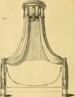 An illustration from An encyclopædia of cottage, farm, and villa architecture and furniture : containing numerous designs for dwellings from the cottage to the villa including farm houses, farmeries, and other agricultural buildings, several designs for country inns, public houses, and parochial schools, with the requisite fittings-up fixtures and furniture ; and appropriate offices, gardens and garden scenery ; each design accompanied by analytical and critical marks illustrative of the principles of archtiectural science and taste on whihc it is composed (1836)