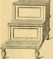 An illustration from An encyclopædia of cottage, farm, and villa architecture and furniture : containing numerous designs for dwellings from the cottage to the villa including farm houses, farmeries, and other agricultural buildings, several designs for country inns, public houses, and parochial schools, with the requisite fittings-up fixtures and furniture ; and appropriate offices, gardens and garden scenery ; each design accompanied by analytical and critical marks illustrative of the principles of archtiectural science and taste on whihc it is composed (1836)