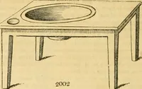 An illustration from An encyclopædia of cottage, farm, and villa architecture and furniture : containing numerous designs for dwellings from the cottage to the villa including farm houses, farmeries, and other agricultural buildings, several designs for country inns, public houses, and parochial schools, with the requisite fittings-up fixtures and furniture ; and appropriate offices, gardens and garden scenery ; each design accompanied by analytical and critical marks illustrative of the principles of archtiectural science and taste on whihc it is composed (1836)