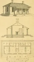 Picture 108 of 1377 from An encyclopædia of cottage, farm, and villa architecture and furniture : containing numerous designs for dwellings from the cottage to the villa including farm houses, farmeries, and other agricultural buildings, several designs for country inns, public houses, and parochial schools, with the requisite fittings-up fixtures and furniture ; and appropriate offices, gardens and garden scenery ; each design accompanied by analytical and critical marks illustrative of the principles of archtiectural science and taste on whihc it is composed (1836), leaf 113
