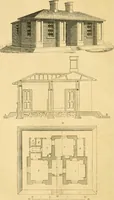 Picture 122 of 1377 from An encyclopædia of cottage, farm, and villa architecture and furniture : containing numerous designs for dwellings from the cottage to the villa including farm houses, farmeries, and other agricultural buildings, several designs for country inns, public houses, and parochial schools, with the requisite fittings-up fixtures and furniture ; and appropriate offices, gardens and garden scenery ; each design accompanied by analytical and critical marks illustrative of the principles of archtiectural science and taste on whihc it is composed (1836), leaf 127