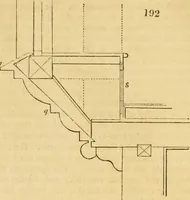 Picture 123 of 1377 from An encyclopædia of cottage, farm, and villa architecture and furniture : containing numerous designs for dwellings from the cottage to the villa including farm houses, farmeries, and other agricultural buildings, several designs for country inns, public houses, and parochial schools, with the requisite fittings-up fixtures and furniture ; and appropriate offices, gardens and garden scenery ; each design accompanied by analytical and critical marks illustrative of the principles of archtiectural science and taste on whihc it is composed (1836), leaf 128