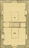 Picture 131 of 1377 from An encyclopædia of cottage, farm, and villa architecture and furniture : containing numerous designs for dwellings from the cottage to the villa including farm houses, farmeries, and other agricultural buildings, several designs for country inns, public houses, and parochial schools, with the requisite fittings-up fixtures and furniture ; and appropriate offices, gardens and garden scenery ; each design accompanied by analytical and critical marks illustrative of the principles of archtiectural science and taste on whihc it is composed (1836), leaf 132
