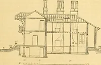 Picture 139 of 1377 from An encyclopædia of cottage, farm, and villa architecture and furniture : containing numerous designs for dwellings from the cottage to the villa including farm houses, farmeries, and other agricultural buildings, several designs for country inns, public houses, and parochial schools, with the requisite fittings-up fixtures and furniture ; and appropriate offices, gardens and garden scenery ; each design accompanied by analytical and critical marks illustrative of the principles of archtiectural science and taste on whihc it is composed (1836), leaf 136