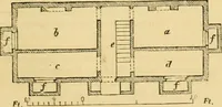Picture 145 of 1377 from An encyclopædia of cottage, farm, and villa architecture and furniture : containing numerous designs for dwellings from the cottage to the villa including farm houses, farmeries, and other agricultural buildings, several designs for country inns, public houses, and parochial schools, with the requisite fittings-up fixtures and furniture ; and appropriate offices, gardens and garden scenery ; each design accompanied by analytical and critical marks illustrative of the principles of archtiectural science and taste on whihc it is composed (1836), leaf 140