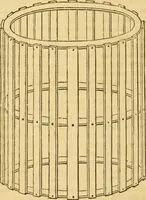 Picture 148 of 1377 from An encyclopædia of cottage, farm, and villa architecture and furniture : containing numerous designs for dwellings from the cottage to the villa including farm houses, farmeries, and other agricultural buildings, several designs for country inns, public houses, and parochial schools, with the requisite fittings-up fixtures and furniture ; and appropriate offices, gardens and garden scenery ; each design accompanied by analytical and critical marks illustrative of the principles of archtiectural science and taste on whihc it is composed (1836), leaf 145