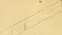 Picture 152 of 1377 from An encyclopædia of cottage, farm, and villa architecture and furniture : containing numerous designs for dwellings from the cottage to the villa including farm houses, farmeries, and other agricultural buildings, several designs for country inns, public houses, and parochial schools, with the requisite fittings-up fixtures and furniture ; and appropriate offices, gardens and garden scenery ; each design accompanied by analytical and critical marks illustrative of the principles of archtiectural science and taste on whihc it is composed (1836), leaf 149