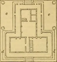 Picture 159 of 1377 from An encyclopædia of cottage, farm, and villa architecture and furniture : containing numerous designs for dwellings from the cottage to the villa including farm houses, farmeries, and other agricultural buildings, several designs for country inns, public houses, and parochial schools, with the requisite fittings-up fixtures and furniture ; and appropriate offices, gardens and garden scenery ; each design accompanied by analytical and critical marks illustrative of the principles of archtiectural science and taste on whihc it is composed (1836), leaf 158