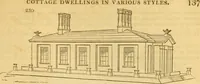 Picture 163 of 1377 from An encyclopædia of cottage, farm, and villa architecture and furniture : containing numerous designs for dwellings from the cottage to the villa including farm houses, farmeries, and other agricultural buildings, several designs for country inns, public houses, and parochial schools, with the requisite fittings-up fixtures and furniture ; and appropriate offices, gardens and garden scenery ; each design accompanied by analytical and critical marks illustrative of the principles of archtiectural science and taste on whihc it is composed (1836), leaf 160