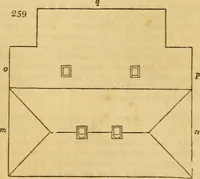 Picture 178 of 1377 from An encyclopædia of cottage, farm, and villa architecture and furniture : containing numerous designs for dwellings from the cottage to the villa including farm houses, farmeries, and other agricultural buildings, several designs for country inns, public houses, and parochial schools, with the requisite fittings-up fixtures and furniture ; and appropriate offices, gardens and garden scenery ; each design accompanied by analytical and critical marks illustrative of the principles of archtiectural science and taste on whihc it is composed (1836), leaf 166