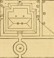 Picture 179 of 1377 from An encyclopædia of cottage, farm, and villa architecture and furniture : containing numerous designs for dwellings from the cottage to the villa including farm houses, farmeries, and other agricultural buildings, several designs for country inns, public houses, and parochial schools, with the requisite fittings-up fixtures and furniture ; and appropriate offices, gardens and garden scenery ; each design accompanied by analytical and critical marks illustrative of the principles of archtiectural science and taste on whihc it is composed (1836), leaf 167