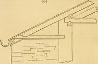 Picture 182 of 1377 from An encyclopædia of cottage, farm, and villa architecture and furniture : containing numerous designs for dwellings from the cottage to the villa including farm houses, farmeries, and other agricultural buildings, several designs for country inns, public houses, and parochial schools, with the requisite fittings-up fixtures and furniture ; and appropriate offices, gardens and garden scenery ; each design accompanied by analytical and critical marks illustrative of the principles of archtiectural science and taste on whihc it is composed (1836), leaf 169