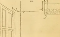 Picture 186 of 1377 from An encyclopædia of cottage, farm, and villa architecture and furniture : containing numerous designs for dwellings from the cottage to the villa including farm houses, farmeries, and other agricultural buildings, several designs for country inns, public houses, and parochial schools, with the requisite fittings-up fixtures and furniture ; and appropriate offices, gardens and garden scenery ; each design accompanied by analytical and critical marks illustrative of the principles of archtiectural science and taste on whihc it is composed (1836), leaf 173